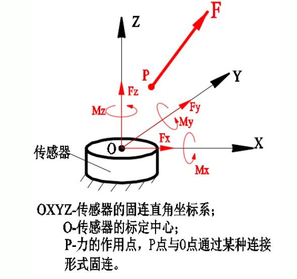 1010文章图2