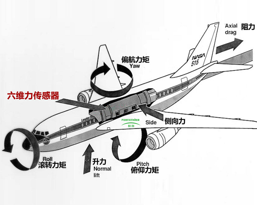 1029主图压缩