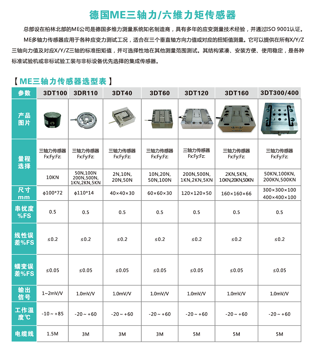 三轴力传感器选型总表
